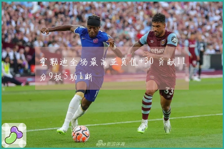 霍勒迪全场最高正负值+30 贡献11分9板5助1断