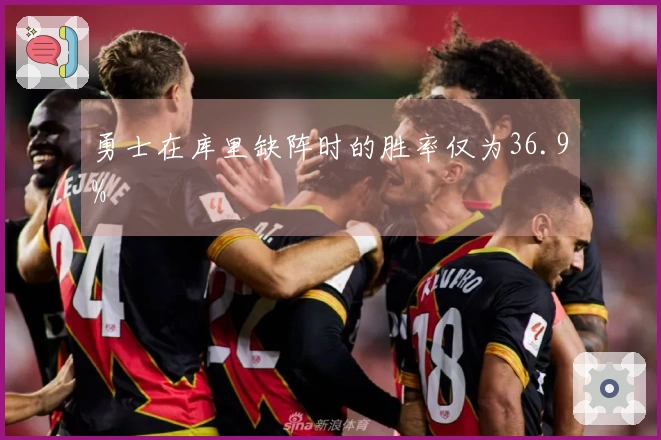 勇士在库里缺阵时的胜率仅为36.9%